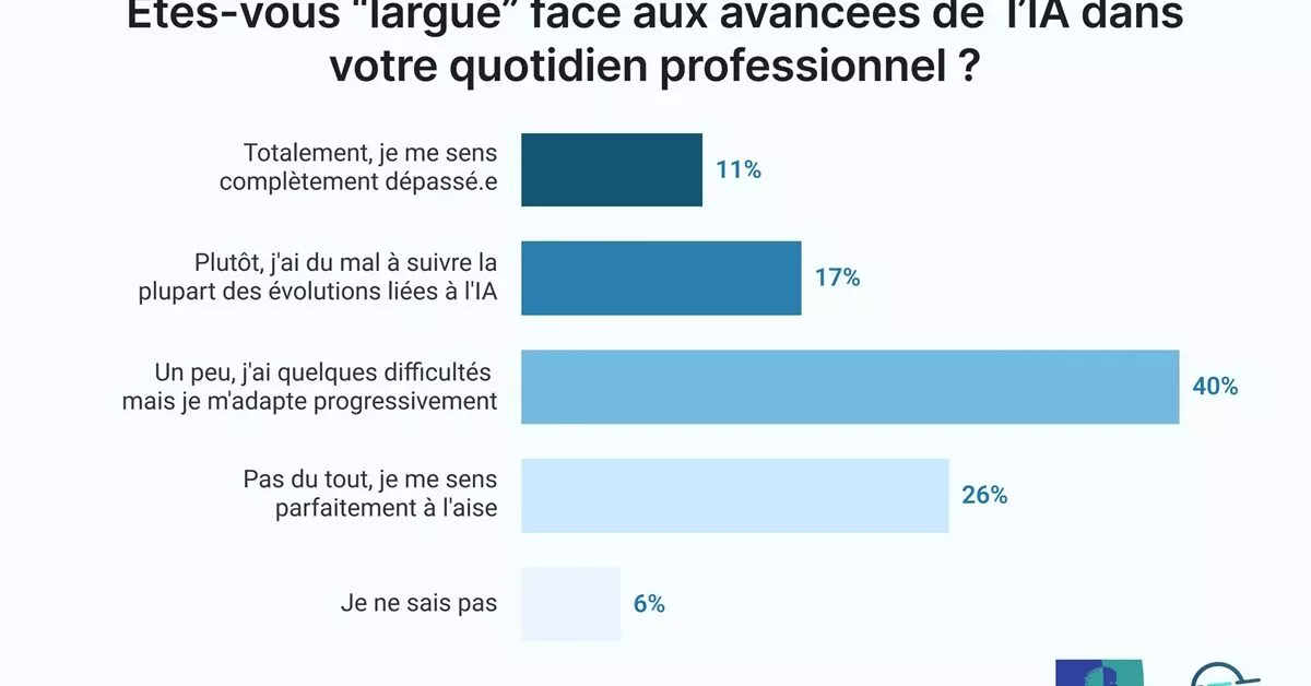Vignette de l'article