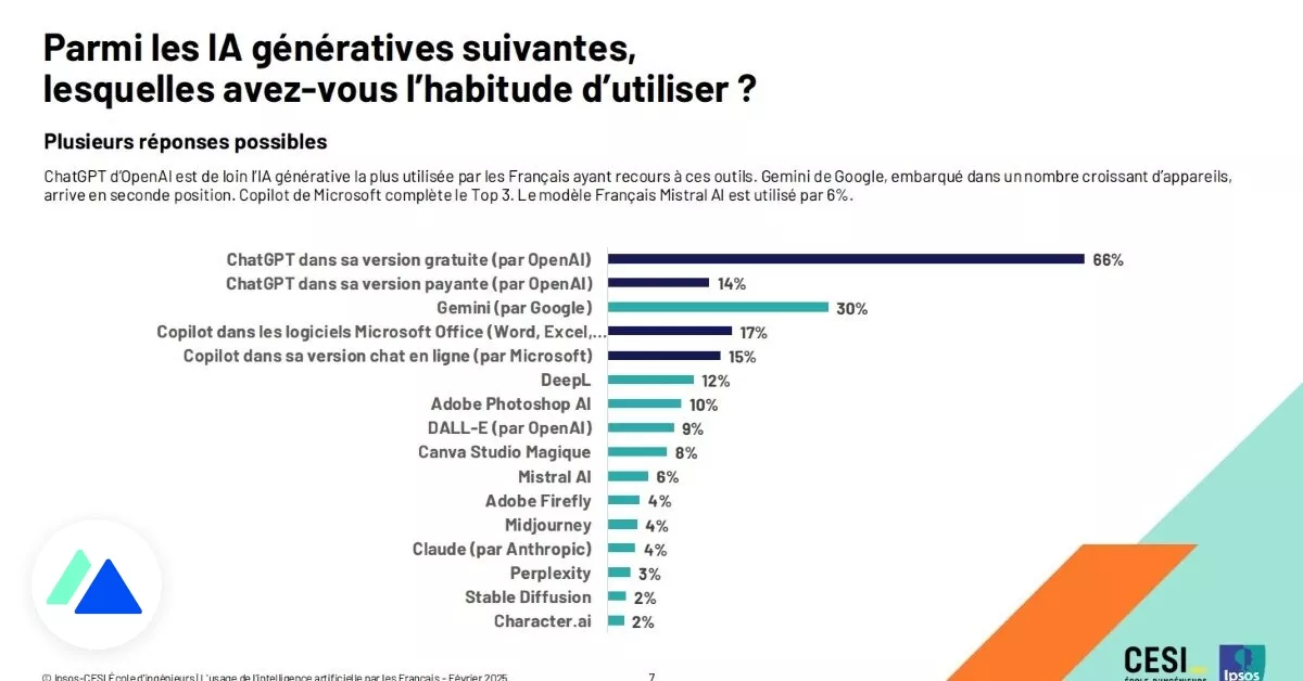 Vignette de l'article