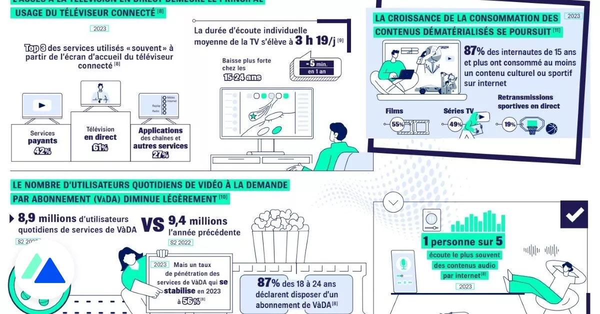 Vignette de l'article